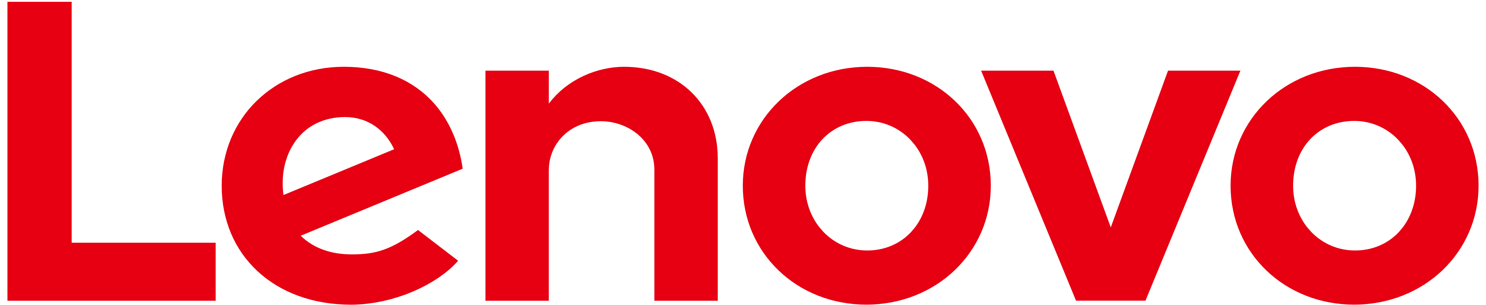 Lenovo-LogoDEF Lenovo, azienda produttrice di server, workstation e PC